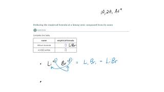 ALEKS - Deducing the empirical formula of a binary ionic compound from its name - Example 1