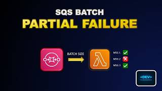 SQS Partial Batch Failure Explained | Lambda Batch Processing