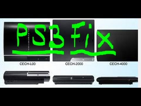 HOW TO RESET HDMI Video PS3 HOW TO RESET HDMI Video PS3