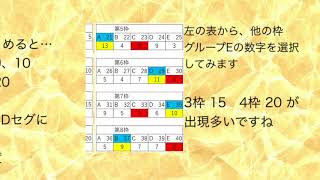 ビンゴ5 攻略のヒント 第8の扉