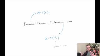 STAT 510 /// All of Statistics
