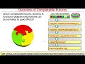 Overview of Java 8 CompletableFutures (Part 1)
