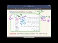 hd eecs4315 w23 2023 01 31 practical knowledge about parsing parsetrees left most derivation