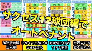 【パワプロ2024】サクセス１２球団編でペナントしたら結果はどうなる？