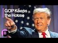 Trump Wins the 'Trifecta', GOP Keeps Control of US House