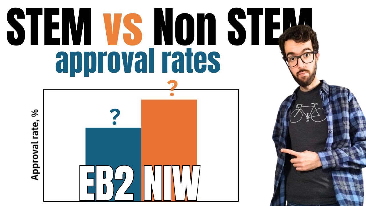 Stem In Eb2 Niw Approval Rates Youtube Stem In Eb2 Niw Approval Rates Youtube