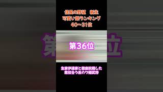 【信長の野望・新生】可愛い姫・姫武将ランキング40～31位