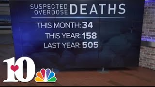 Knox Co. DA: 505 suspected drug overdose deaths reported in 2022