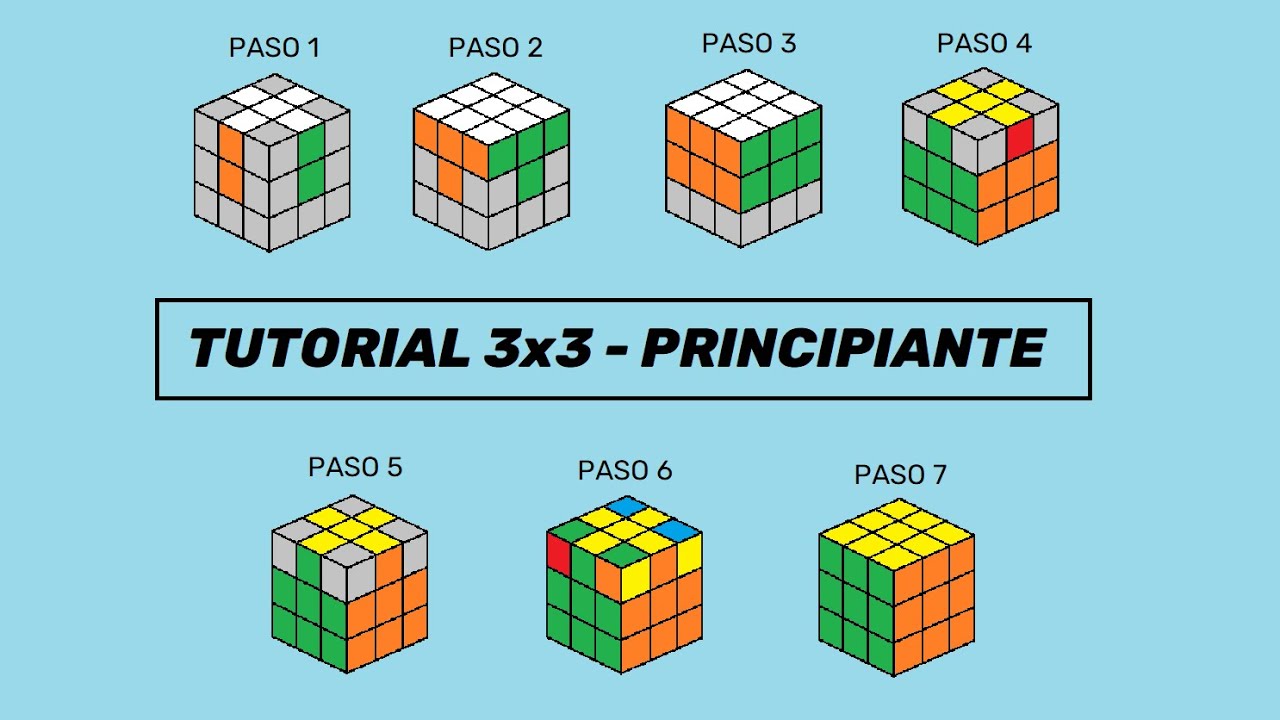 Manual De Cubo Rubik 3x3 Solucion
