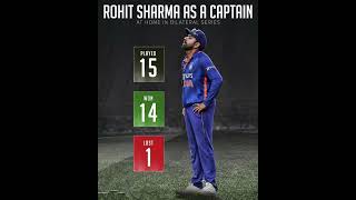 Rohit Sharma As A Captain #cricket #viratkohli #viralshorts #viral#cricketlover#shorts#indvsnz