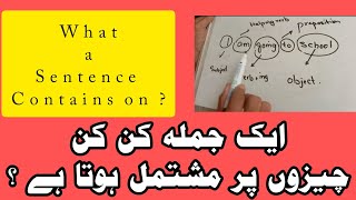 What make a sentence | What include in a Sentence?/ Learn With Jalalvi