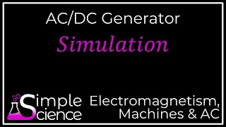 AC/DC Generator Simulation