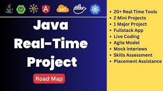 Java Real-Time Project Development with SpringBoot Microservices : Ultimate Roadmap for Success