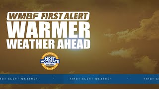 FIRST ALERT: Sunshine returns, summer-like heat builds this weekend