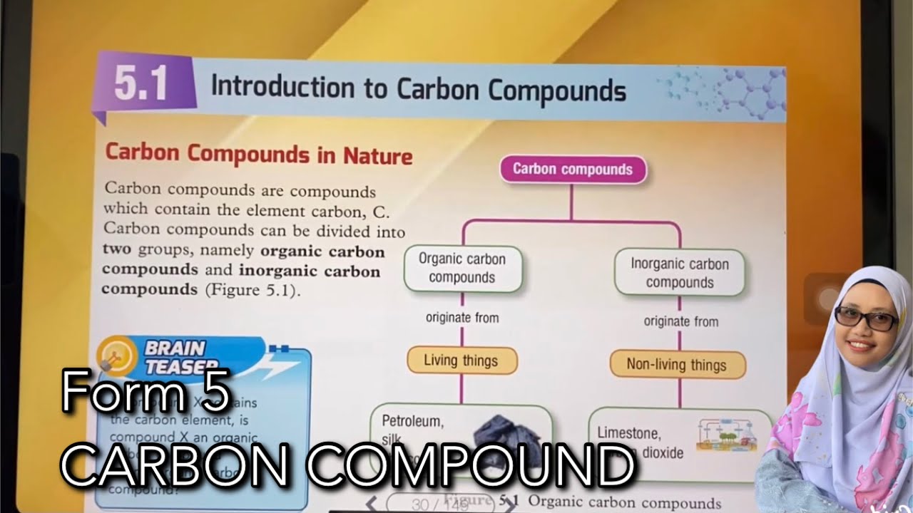 Form 5 Carbon Compound Science Dlp Kssm Youtube