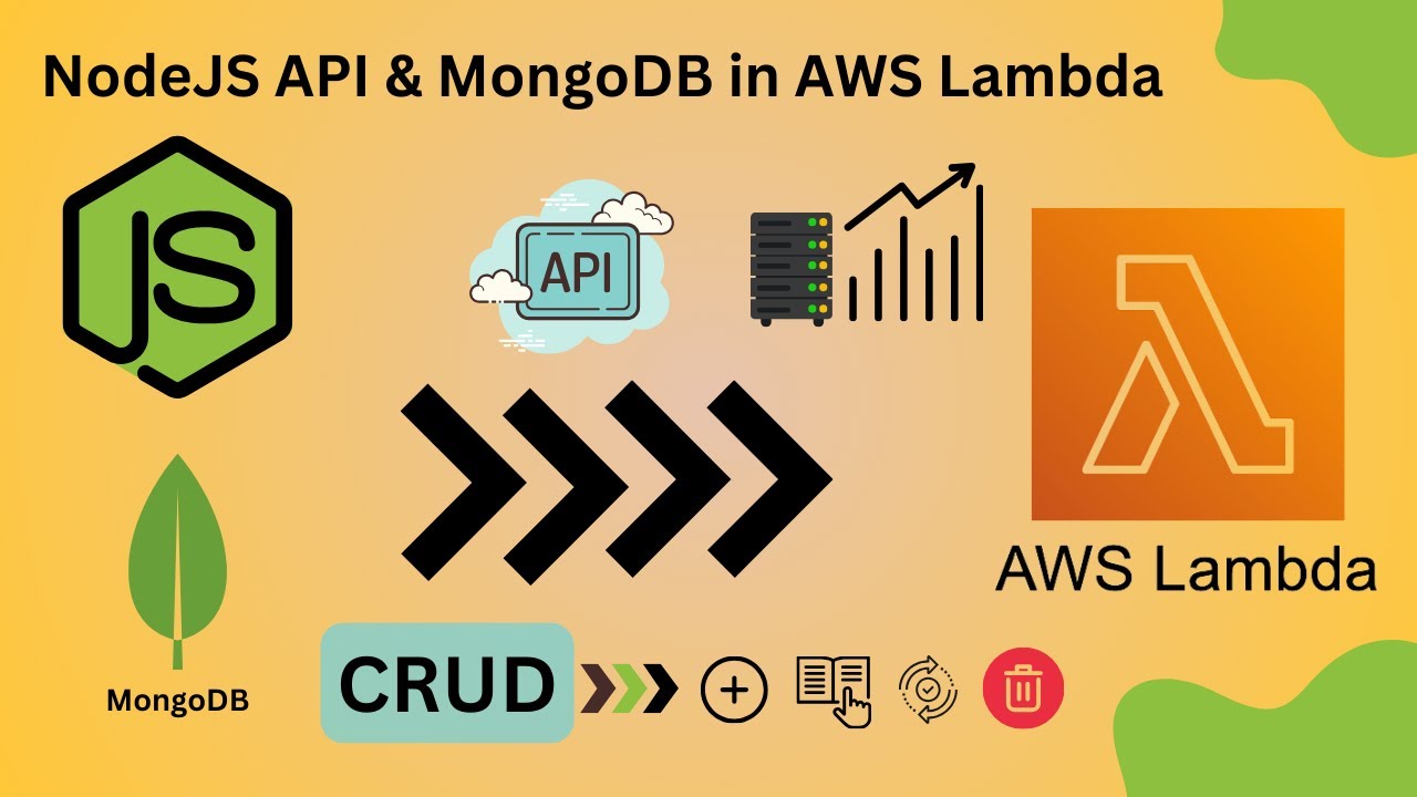 вљў Deploy A Serverless Crud Api рџњђ On Aws Lambda With Mongodb Nodejs