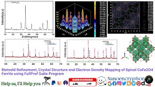 How to do Rietveld Refinement, Crystal and EDM of Spinel CoFe2O4 Ferrite via FullProf Suite Program