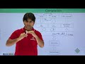 .NET Framework - Compilation Process