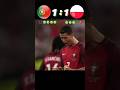 Portugal vs Poland EURO 2016 Highlight #ronaldo #portugal #lewandowski #poland