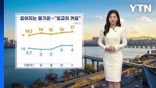 [날씨] 짙어지는 봄기운...큰 일교차 주의 / YTN