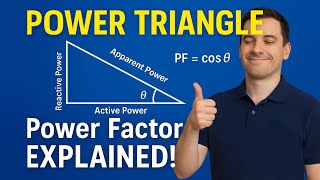 Understanding Power Factor and the Power Triangle | Electrical Engineering Basics.🔔