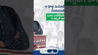 నాణ్యమైన వైద్య సేవలకై జగన్ కోసం సిద్ధం!#YSRCPNavaratanaluPlus  #JaganannaNavaratanaluPlus