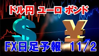 FXデイリー日足予報　　　2023年11月2日　   Daily Forex Forecasts , Tecnical Analysis and Signals