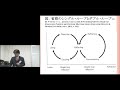 京都大学 e.forum 学力評価スペシャリスト研修 第2回フォローアップ研修　d. カリキュラム改善－校内研修のあり方を中心に　石井 英真（京都大学教育学研究科 准教授）2017年12月16日