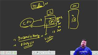 CPU Cache Write Policies (Write Through, Write Back, Write Allocate, No Write Allocate) | Part 1
