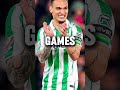 antony at real betis so far ⚽️🔥🔥