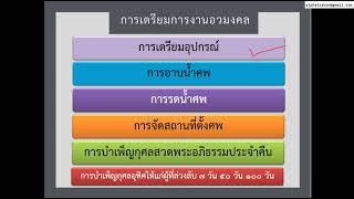 ศาสนพิธี(บุญพิธี) ตอน งานอวมงคล