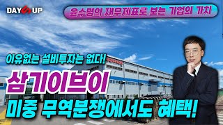 [삼기이브이 주가전망] 이유없는 설비투자는 없다. 북미시장 공략 양호 !