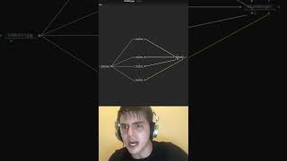 NOOB VS PRO Davinci Resolve #motiongraphics #davinciresolve