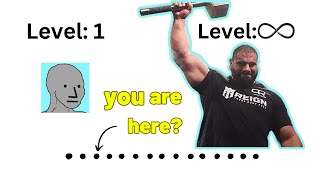 The 21 Power Levels of Armwrestling Explained - Where do you Rank?