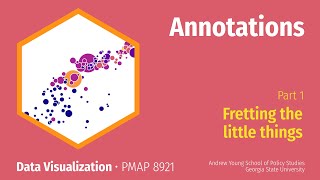 PMAP 8921 • (9) Annotations: (1) Fretting the little things