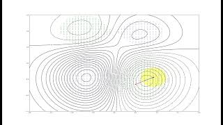 Powell's Algorithm - "Dogleg"