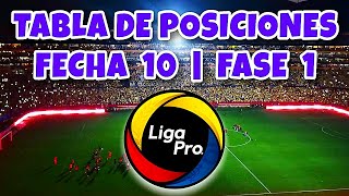 Asi QUEDO La Tabla de Posiciones LigaPro | FECHA 10 Campeonato Ecuatoriano 2023