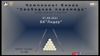 Чемпионат Киева \