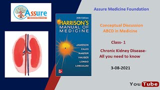 Class 1- ABCD in Medicine: Chronic Kidney Disease- All you need to know (3-08-2021)