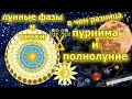 Природа Времени 23 июля Антонов Огонь