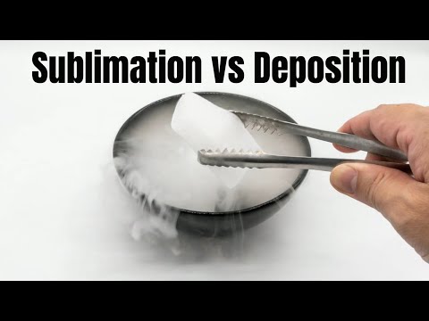 What is the principle of sublimation?