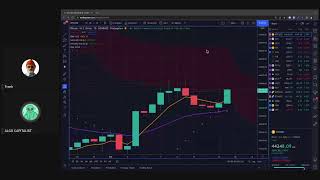 Dex's Tuesday Live Hangout [February 15, 2022]