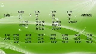 身杀两停，富贵非轻，却为何往往大贵多大富少？