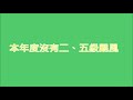 2019年太平洋的所有颶風 非最終版本