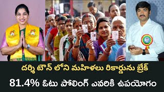 దర్శి టౌన్ మహిళలు అత్యధికంగా పోలైన ఓట్లు ఎవరికి ఉపయోగం