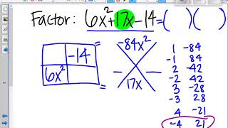 Factoring Using a Generic Rectangle