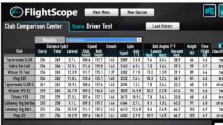 Driver Test - Gloucester Golf Superstore 01452 613864