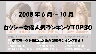 【永久保存版】セクシー女優リアル人気ランキング　2008年6月〜10月編