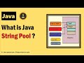 What is Java String Pool #interview #java