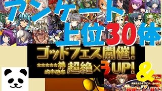 【パズドラ】アンケートゴッドフェスが豪華すぎる!! 対象ユニットを狙っていざ勝負!!#7